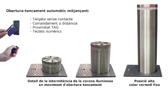 obertura i tancament pilones automàtiques