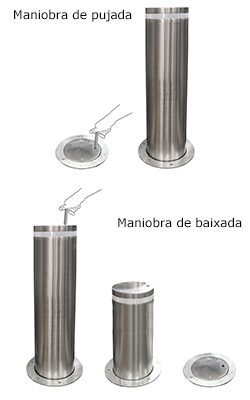 Exemple de maniobra de pujada i baixada de pilones escamotejables